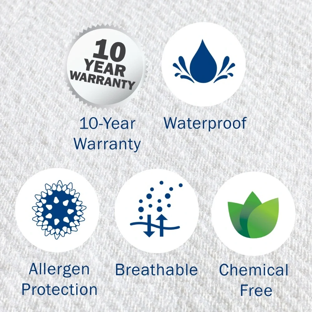 Twin Waterproof Mattress Protector